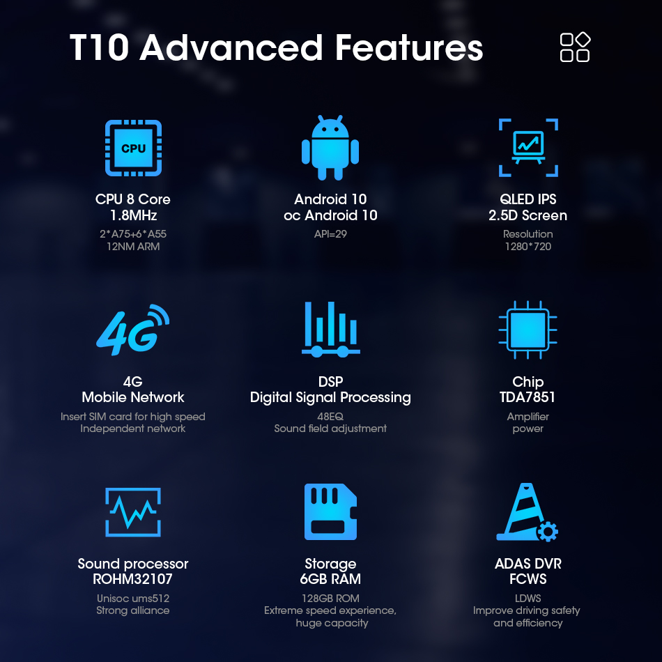 JMCQ Android 9.0 2+32GB DSP Car Radio Multimidia Video Player Navigation GPS Car Stereo For Honda Civic 2005-2012 2din Head Unit