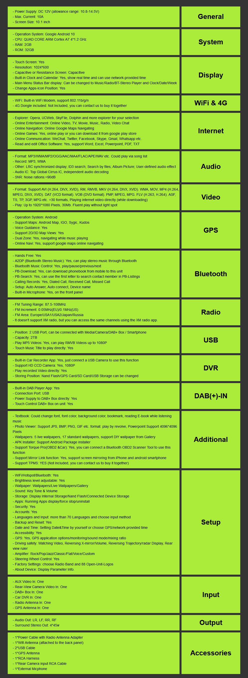 Ossuret 10.1 Inch 2Din Android 10 Car Radio Multimedia Player For Honda Civic 2006-2011 Navigation GPS dvd Player TPMS WIFI 4G