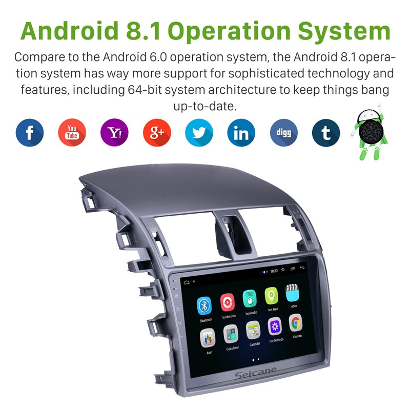 Seicane 9 inch Android 8.1 2Din Car Radio Quad Core WIFI Bluetooth Multimedia Player For 2007 2008 2009 2010 Toyota OLD Corolla Seicane 9 inch Android 8.1 2Din Car Radio Quad Core WIFI Bluetooth Multimedia Player For 2007 2008 2009 2010 Toyota OLD Corolla