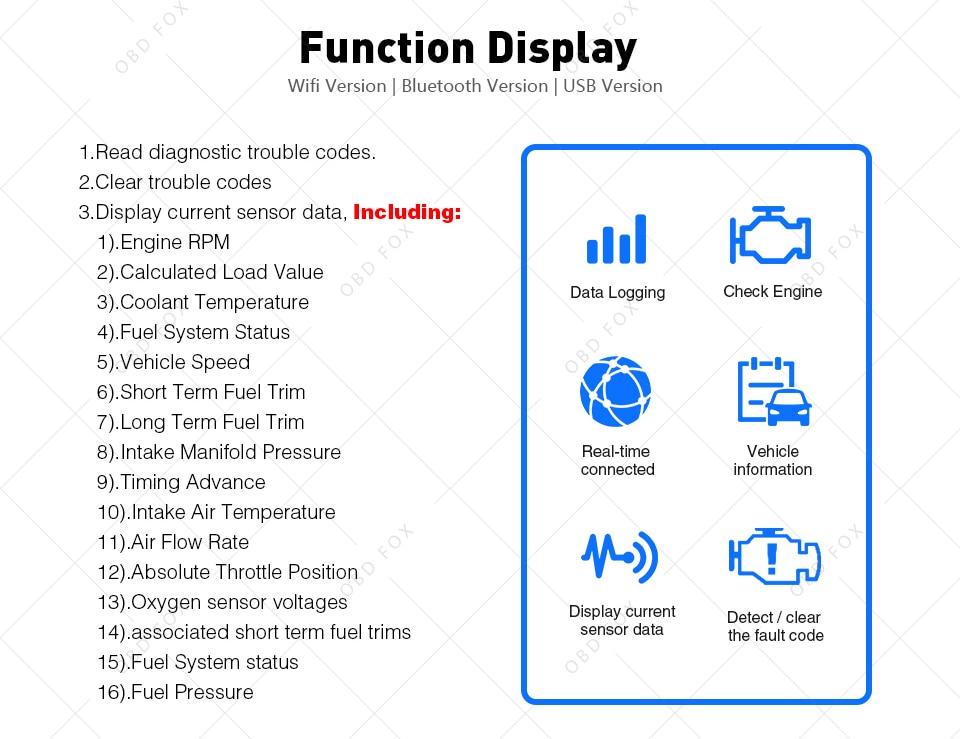 Vgate iCar2 ELM327 obd2 Bluetooth elm 327 V2.1 obd 2 wifi icar 2 Automotive diagnostic scanner for android/PC/IOS code reader