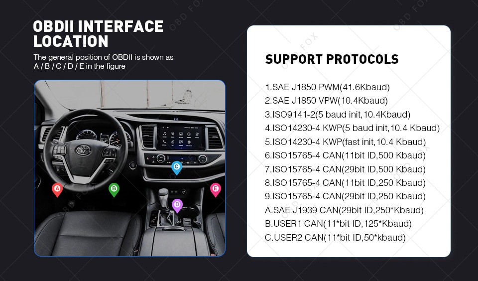 Vgate iCar2 ELM327 obd2 Bluetooth elm 327 V2.1 obd 2 wifi icar 2 Automotive diagnostic scanner for android/PC/IOS code reader
