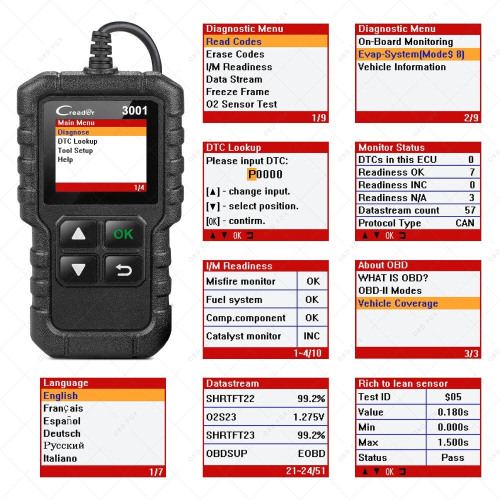 LAUNCH X431 Creader 3001 OBD2 scanner Provide OBDII/EOBD full function CR3001 Diagnostic tool PK ELM327 code reader tool LAUNCH X431 Creader 3001 OBD2 scanner Provide OBDII/EOBD full function CR3001 Diagnostic tool PK ELM327 code reader tool