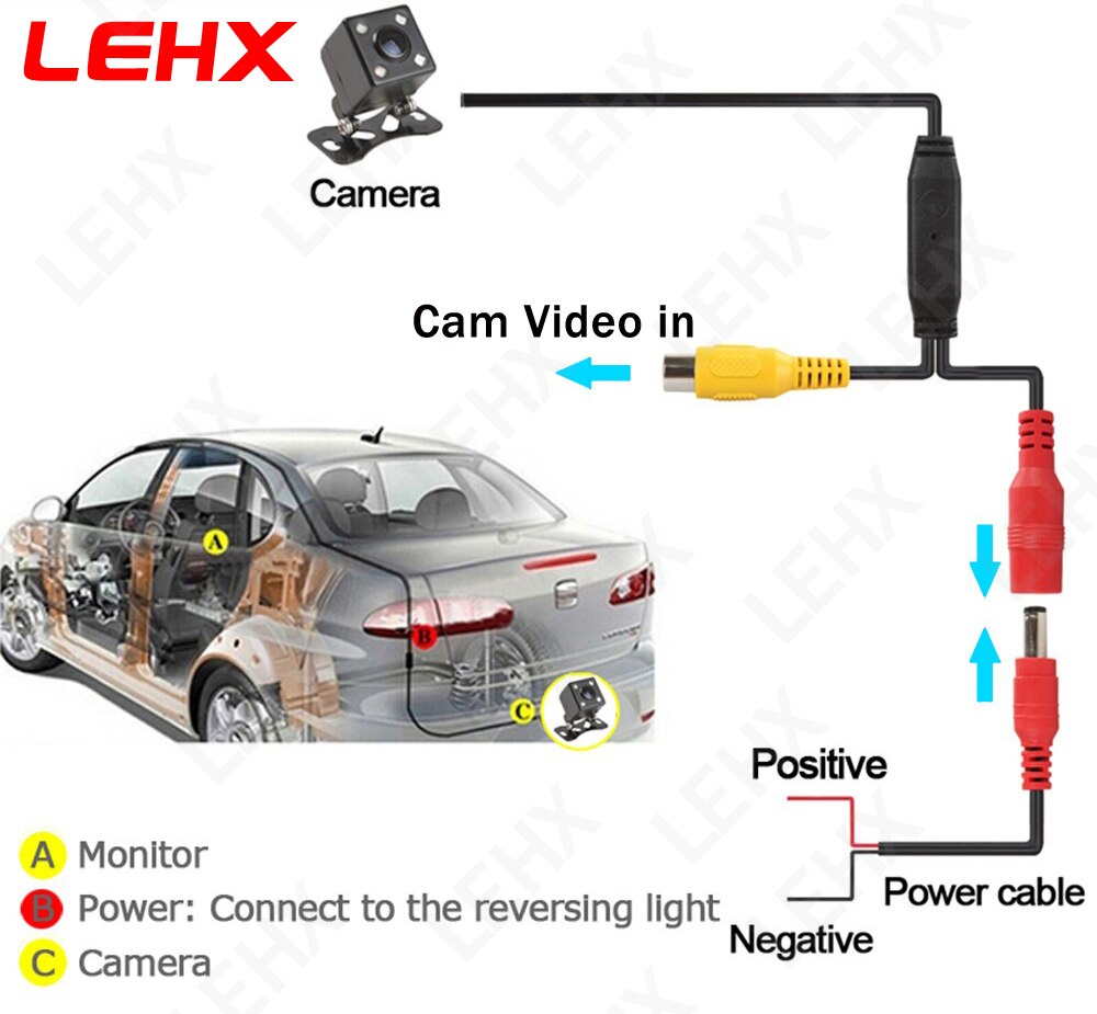 9/10.1 Inch 2 Din Android 9.0 Car radio Multimedia Video Player Universal auto Stereo For Volkswagen Nissan Hyundai Kia toyota 9/10.1 Inch 2 Din Android 9.0 Car radio Multimedia Video Player Universal auto Stereo For Volkswagen Nissan Hyundai Kia toyota