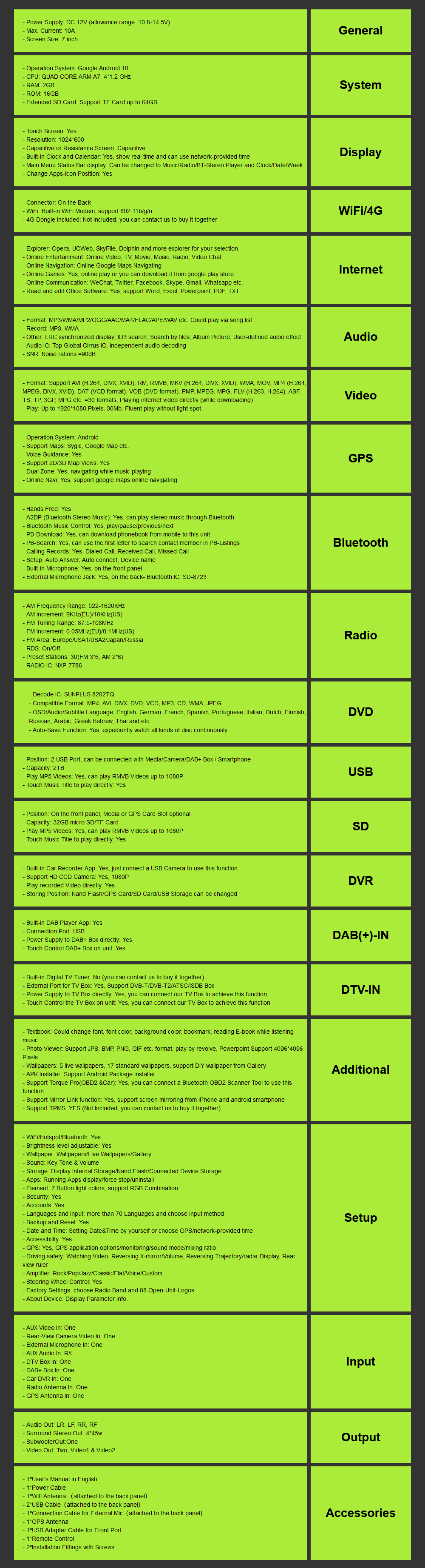 NEW !!! Android 10 car dvd player for Toyota RAV4 Rav 4 2007 2008 2009 2010 2011 2 din 1024*600 car dvd gps wifi rds TPMS