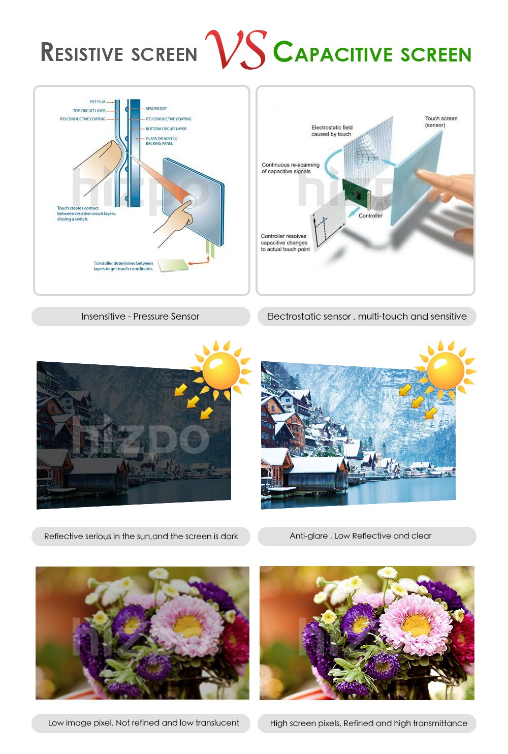 NEW !!! Android 10 car dvd player for Toyota RAV4 Rav 4 2007 2008 2009 2010 2011 2 din 1024*600 car dvd gps wifi rds TPMS