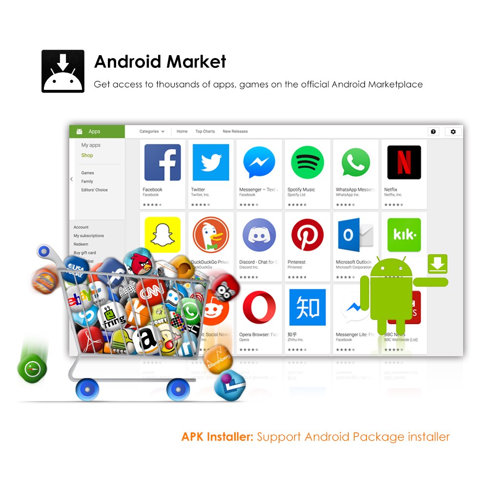 NEW !!! Android 10 car dvd player for Toyota RAV4 Rav 4 2007 2008 2009 2010 2011 2 din 1024*600 car dvd gps wifi rds TPMS