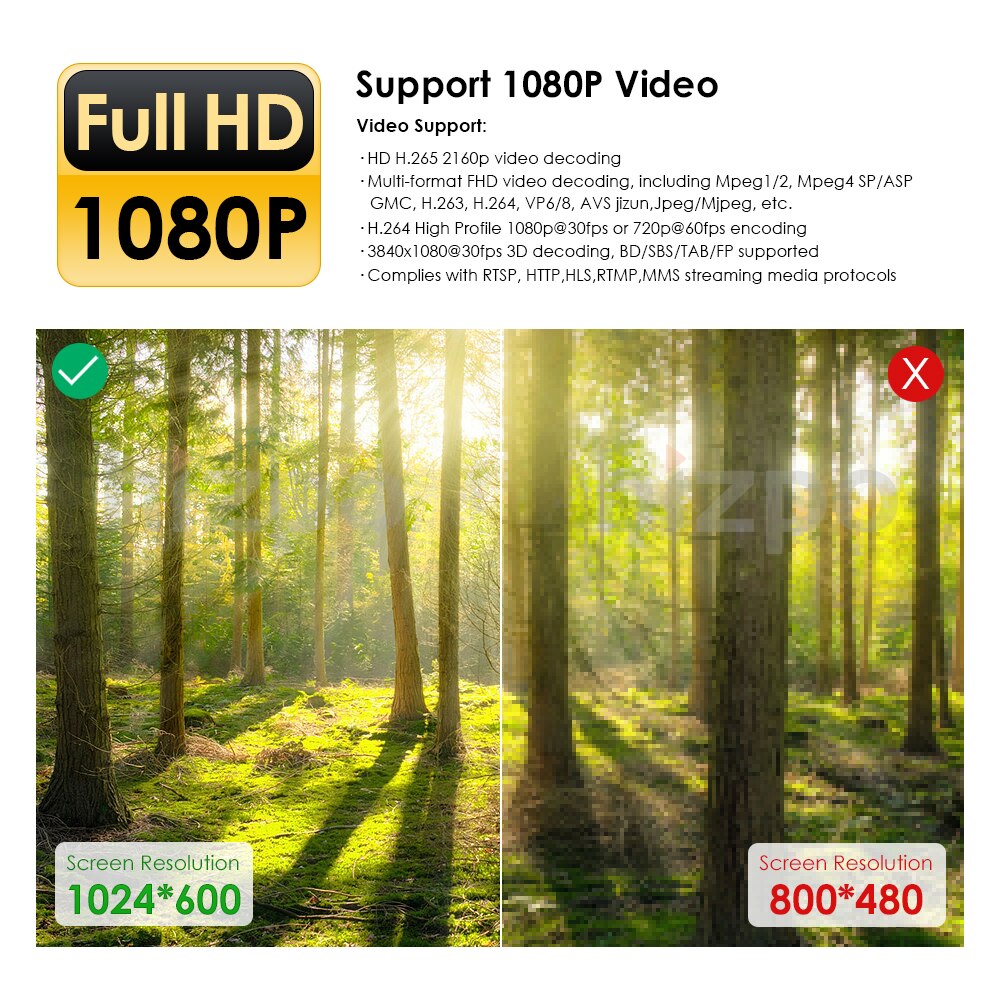 NEW !!! Android 10 car dvd player for Toyota RAV4 Rav 4 2007 2008 2009 2010 2011 2 din 1024*600 car dvd gps wifi rds TPMS