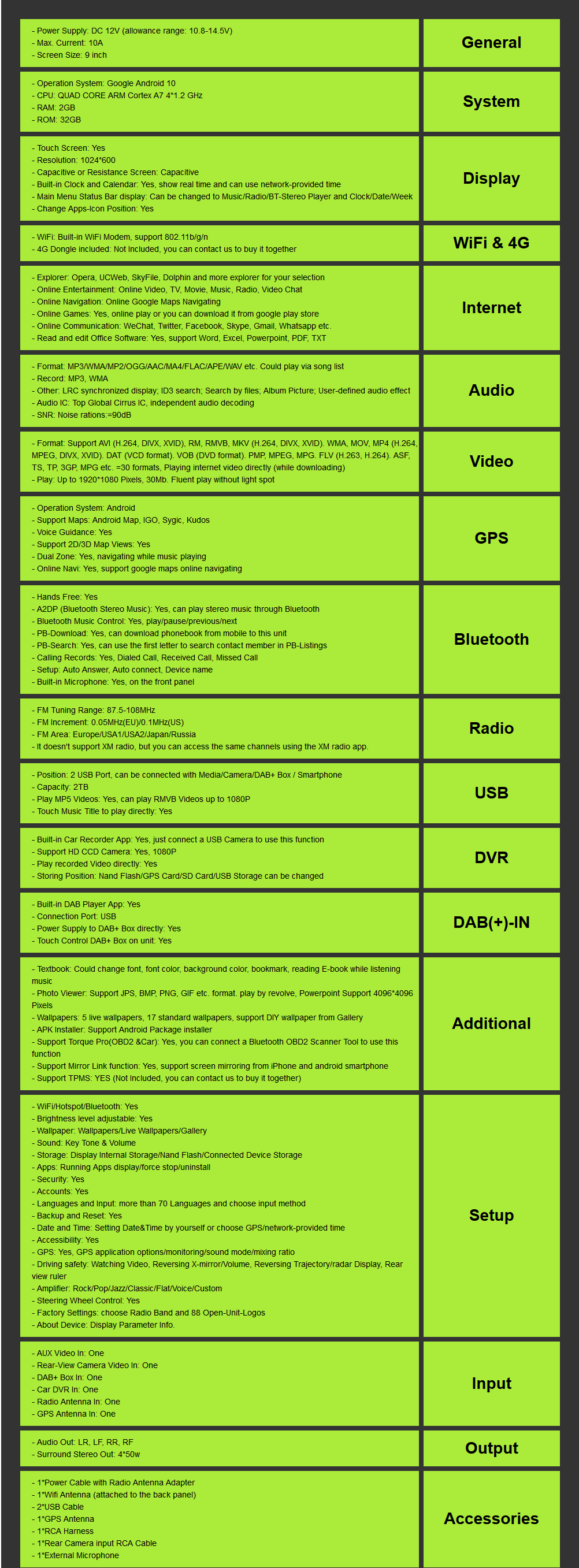 2 Din Android 10 2GB RAM 32GB ROM Car Radio Multimedia Player For Toyota Corolla 2007 - 2011 2014 - 2016 support BT WIFI&4G SWC