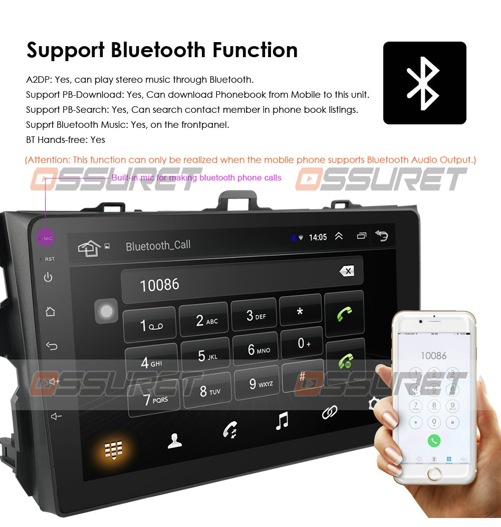 2 Din Android 10 2GB RAM 32GB ROM Car Radio Multimedia Player For Toyota Corolla 2007 - 2011 2014 - 2016 support BT WIFI&4G SWC
