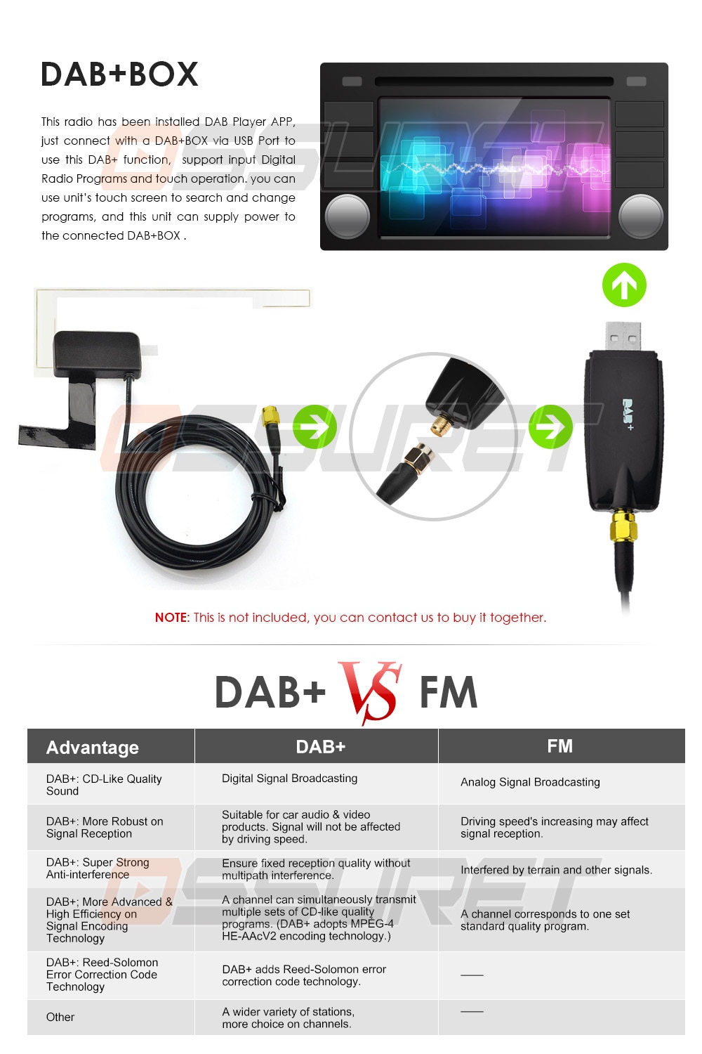 2 Din Android 10 2GB RAM 32GB ROM Car Radio Multimedia Player For Toyota Corolla 2007 - 2011 2014 - 2016 support BT WIFI&4G SWC