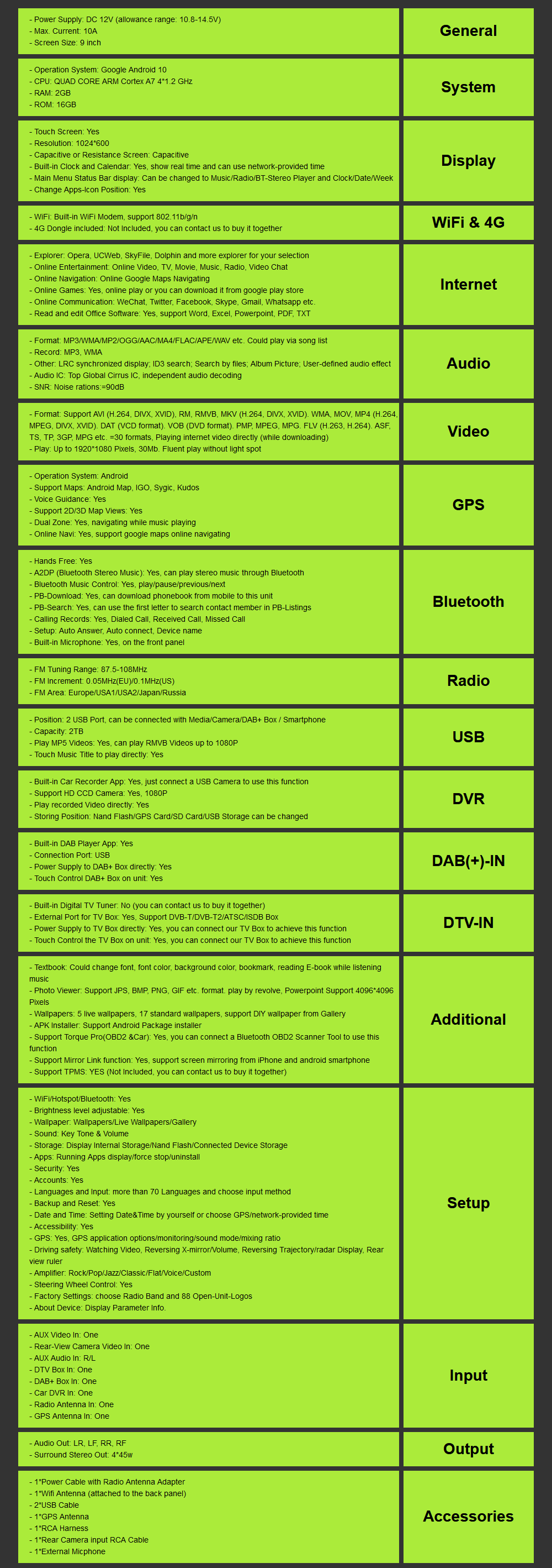 Android 10 9'' Car radio dvd gps navigation player For Toyota RAV4 2006 2007-2011 2012 2din Car Radio Multimedia stereo Player