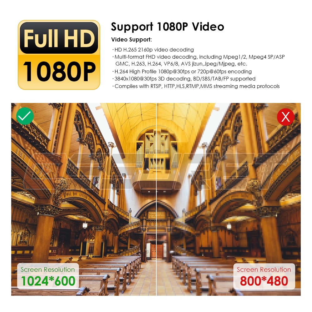 9'' Android 10 2 Din CAR Radio Multimedia Player For Toyota Camry 2007 2008 2009 2010 2011 GPS Navigation with Rear camera BT