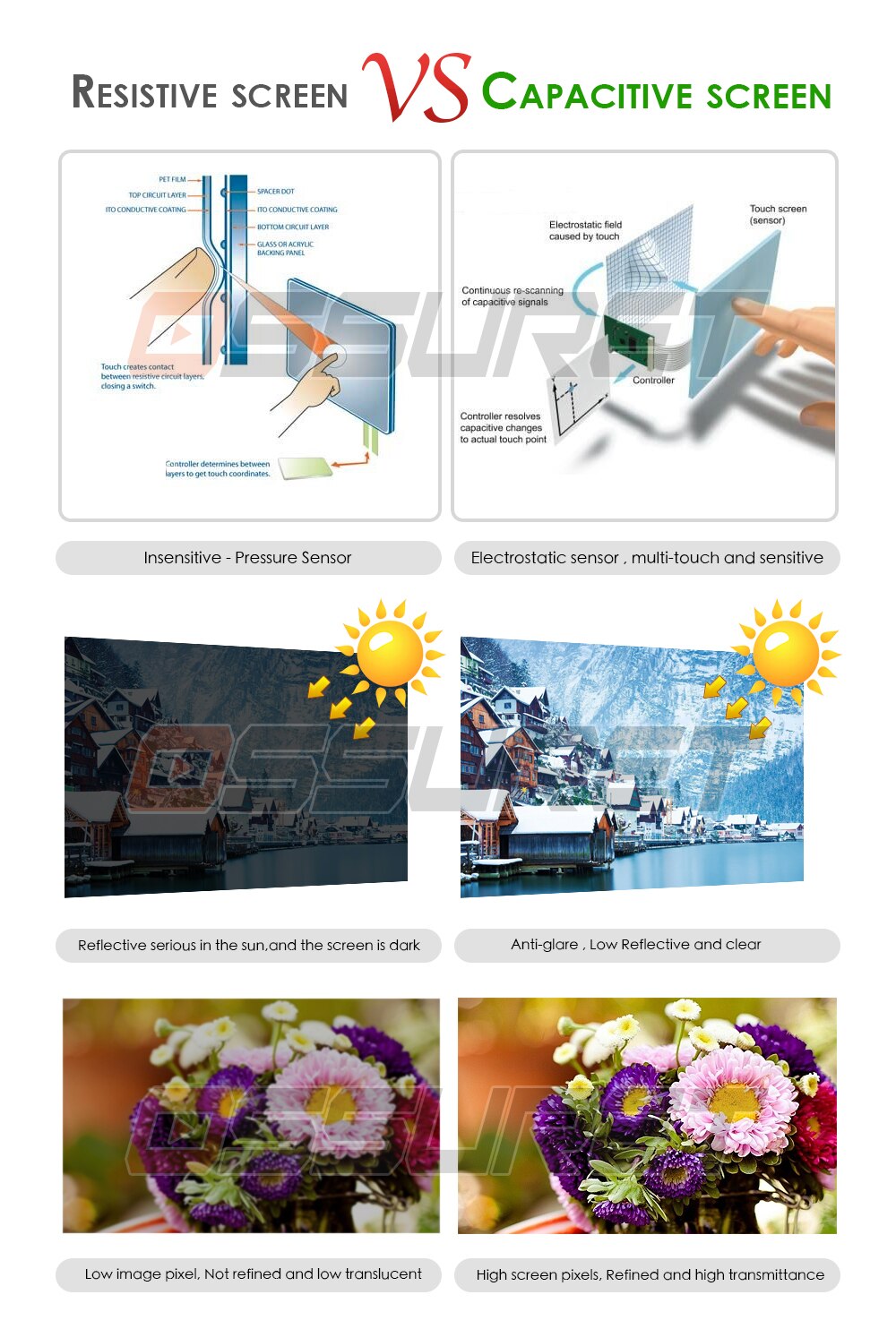 9'' Android 10 2 Din CAR Radio Multimedia Player For Toyota Camry 2007 2008 2009 2010 2011 GPS Navigation with Rear camera BT