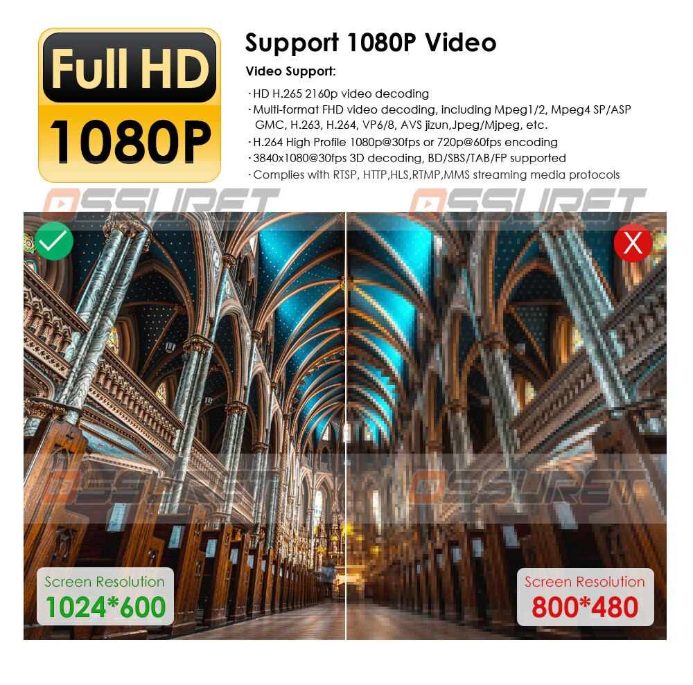 10.1''Android 10.0 Auto Car DVD Radio For Nissan Altima Teana 2013+ Head Unit System GPS Navi OBD DVR WIFI 2GB 16GB 4 Core Audio