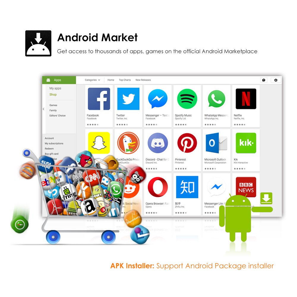 10.1''Android 10.0 Auto Car DVD Radio For Nissan Altima Teana 2013+ Head Unit System GPS Navi OBD DVR WIFI 2GB 16GB 4 Core Audio