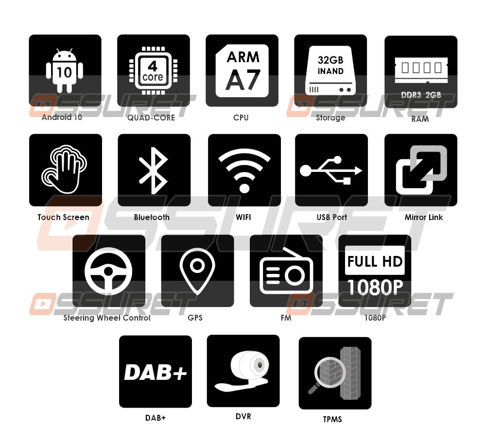 10.1''Android 10.0 Auto Car DVD Radio For Nissan Altima Teana 2013+ Head Unit System GPS Navi OBD DVR WIFI 2GB 16GB 4 Core Audio