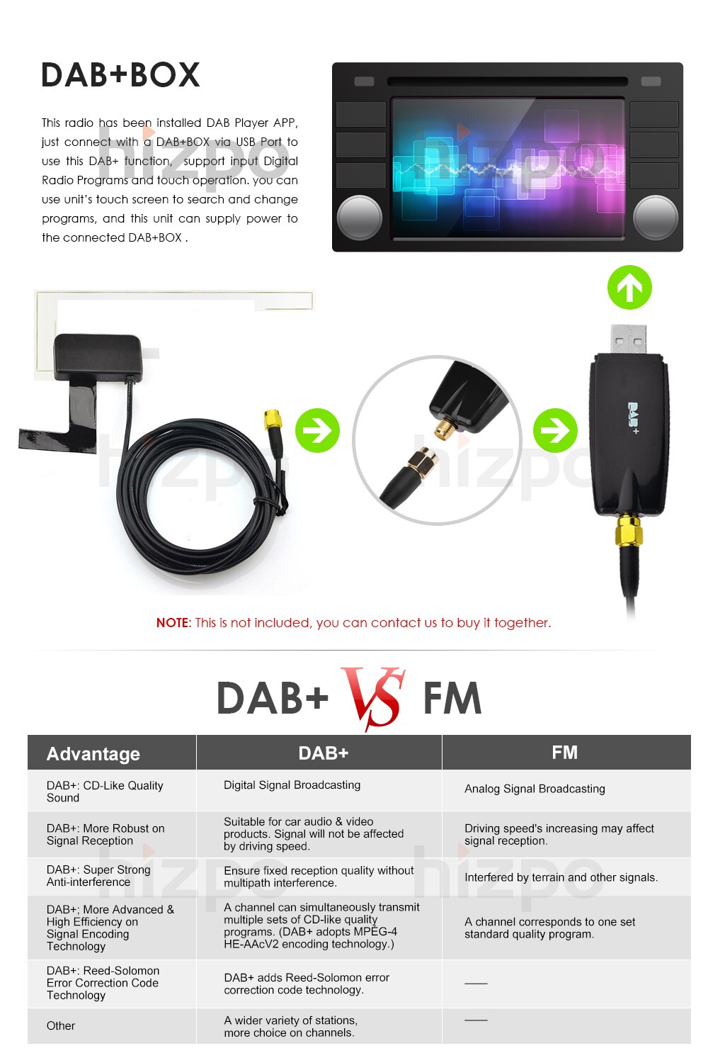 10.1''Android 10.0 Auto Car DVD Radio For Nissan Altima Teana 2013+ Head Unit System GPS Navi OBD DVR WIFI 2GB 16GB 4 Core Audio