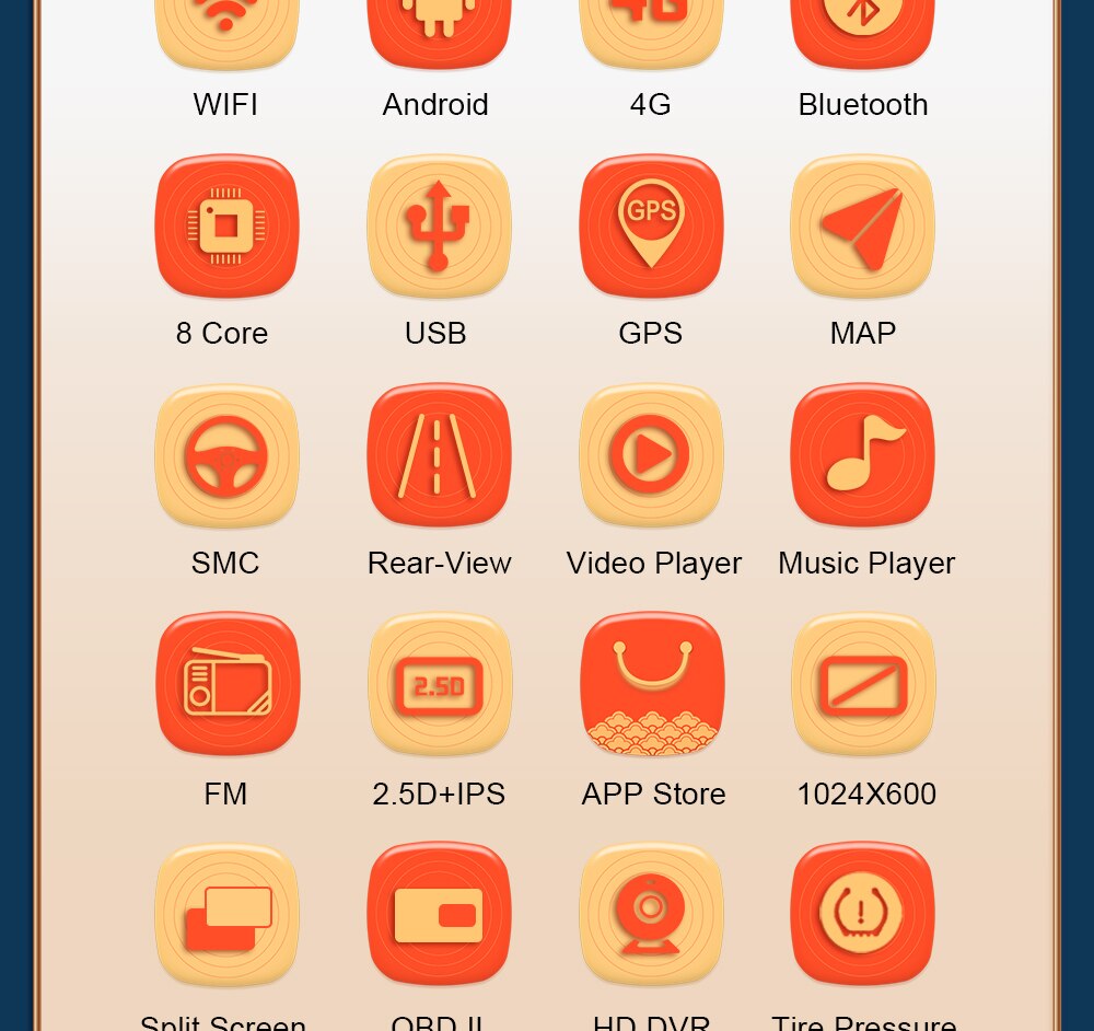 Car Radio For Honda CRV CR-V 2004-2006 GPS Navigation 2din Multimedia CD DVD Player Android Autoradio PX5 PX6 Car Accessories