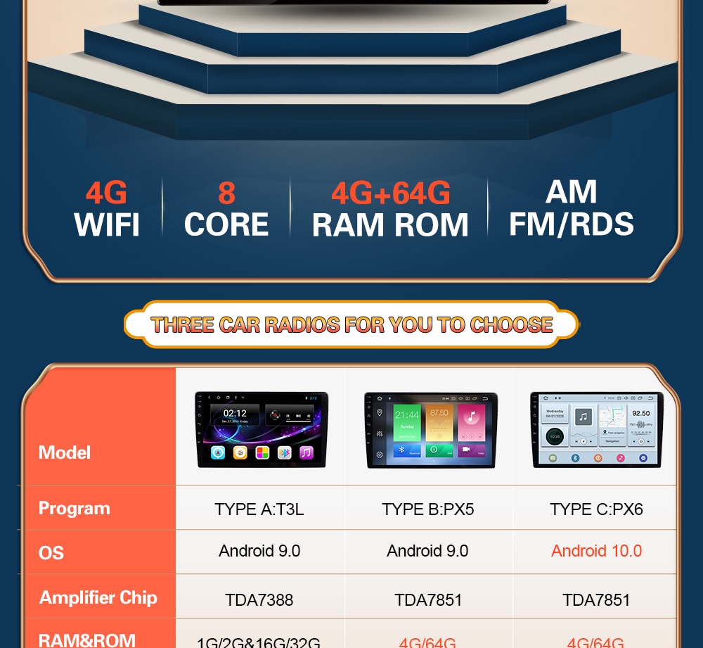 Car Radio For Honda CRV CR-V 2004-2006 GPS Navigation 2din Multimedia CD DVD Player Android Autoradio PX5 PX6 Car Accessories