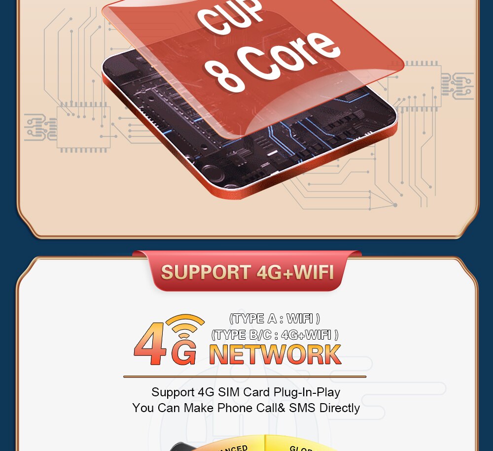 Car Radio For Honda CRV CR-V 2004-2006 GPS Navigation 2din Multimedia CD DVD Player Android Autoradio PX5 PX6 Car Accessories