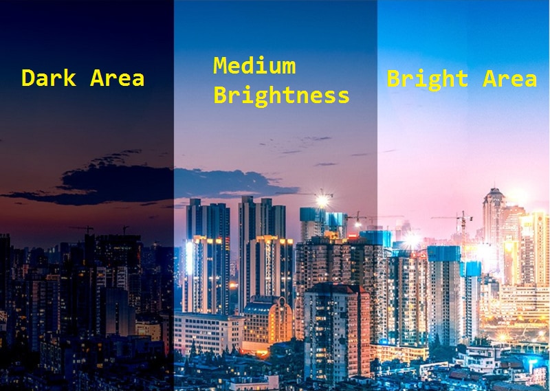 4K 2160P WIFI GPS Logger Dual Lens Car DVR Novatek 96663 Chip Sony IMX323 Sensor Night Vision Dual Camera Dash Cam Recorder D30H 4K 2160P WIFI GPS Logger Dual Lens Car DVR Novatek 96663 Chip Sony IMX323 Sensor Night Vision Dual Camera Dash Cam Recorder D30H