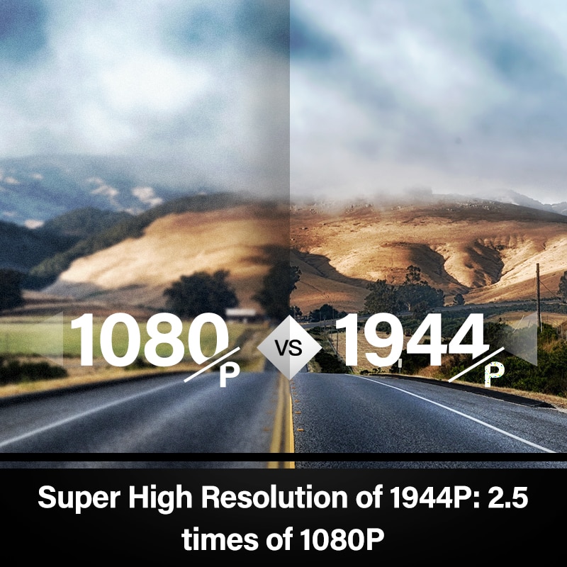 70mai Dash Cam Pro 1944P Voice Control Speed Coordinates GPS ADAS 70mai Pro Car Dash Camera 70mai Plus A500S Car DVR 24H Parking 70mai Dash Cam Pro 1944P Voice Control Speed Coordinates GPS ADAS 70mai Pro Car Dash Camera 70mai Plus A500S Car DVR 24H Parking