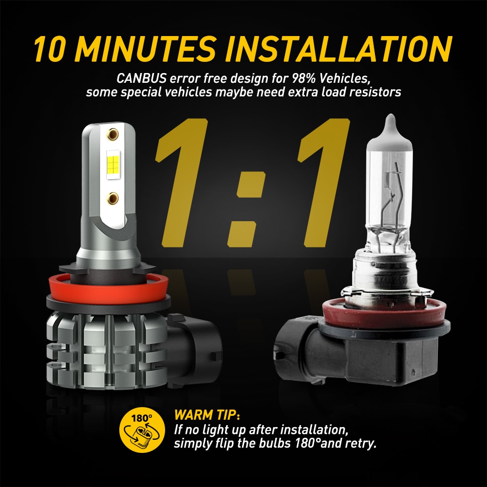 2x 2000LM LED CanbusFog Lamp For BMW VW Benz Audi A3 8P A4 B8 B6 A6 C6 C7 BMW E60 E90 2x 2000LM LED CanbusFog Lamp For BMW VW Benz Audi A3 8P A4 B8 B6 A6 C6 C7 BMW E60 E90