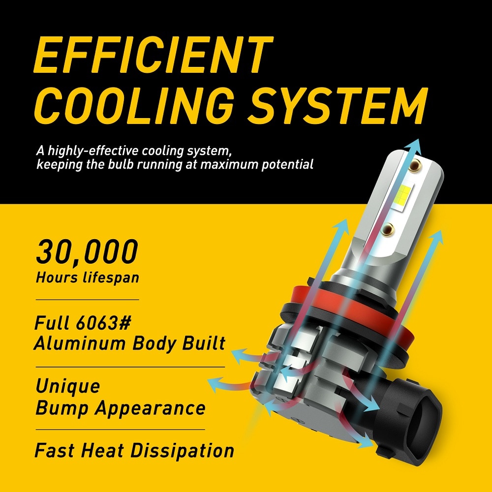 2x 2000LM LED CanbusFog Lamp For BMW VW Benz Audi A3 8P A4 B8 B6 A6 C6 C7 BMW E60 E90 2x 2000LM LED CanbusFog Lamp For BMW VW Benz Audi A3 8P A4 B8 B6 A6 C6 C7 BMW E60 E90