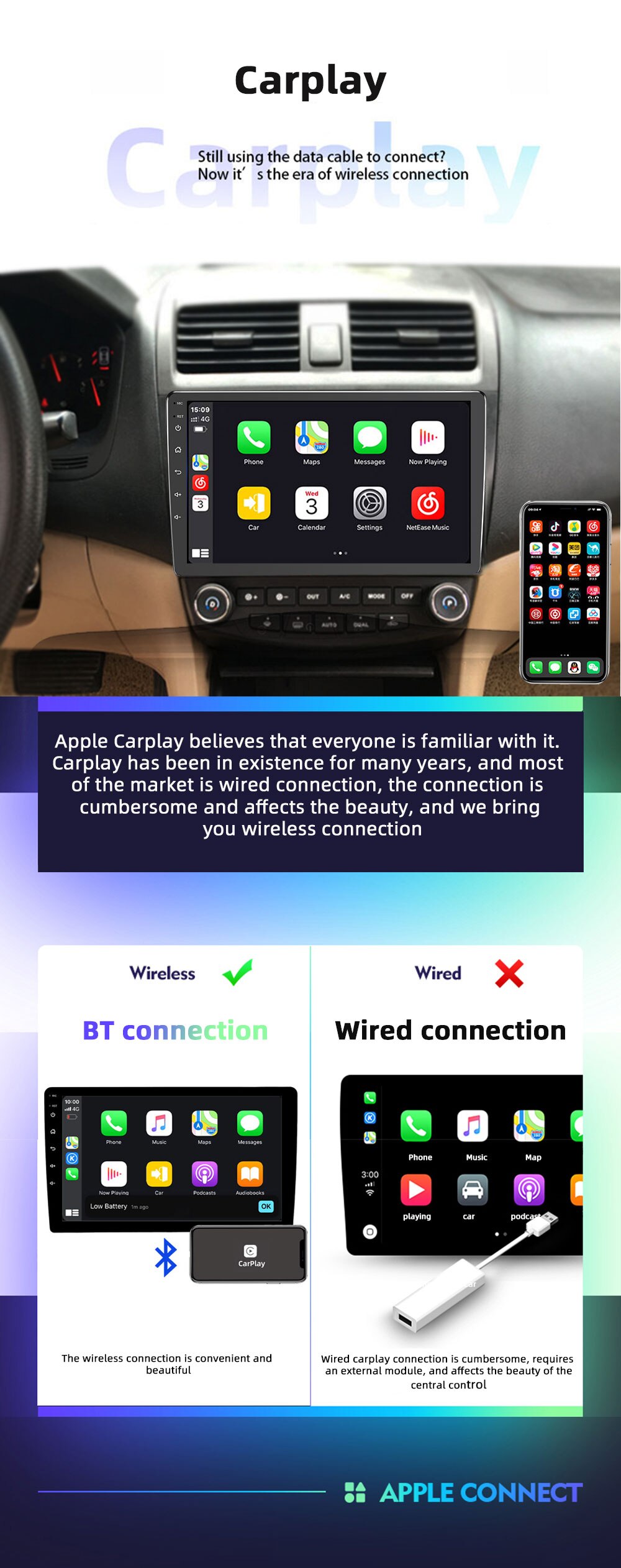 PEERCE For Honda Accord 7 2003-2008 Navigation Android 10 Carplay RDS 4G Car Radio Multimedia Player Auto FM AM DSP 2 din no dvd