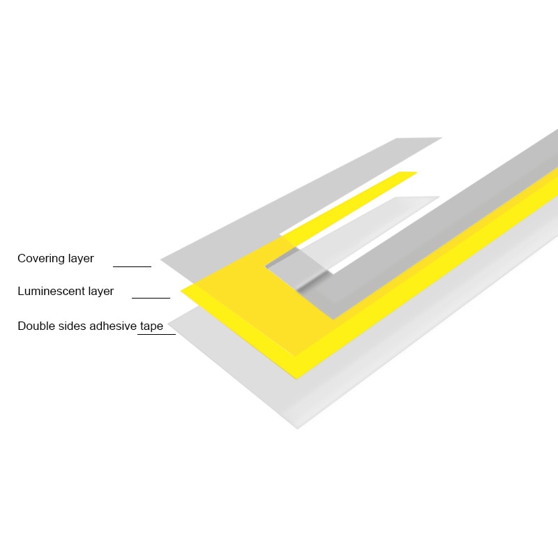 Motorcycle Bike Helmet LED cold light Strip EL Sticker Waterproof 4 Flashing Warning Lights Night Riding Helmet Kit Motorcycle Bike Helmet LED cold light Strip EL Sticker Waterproof 4 Flashing Warning Lights Night Riding Helmet Kit