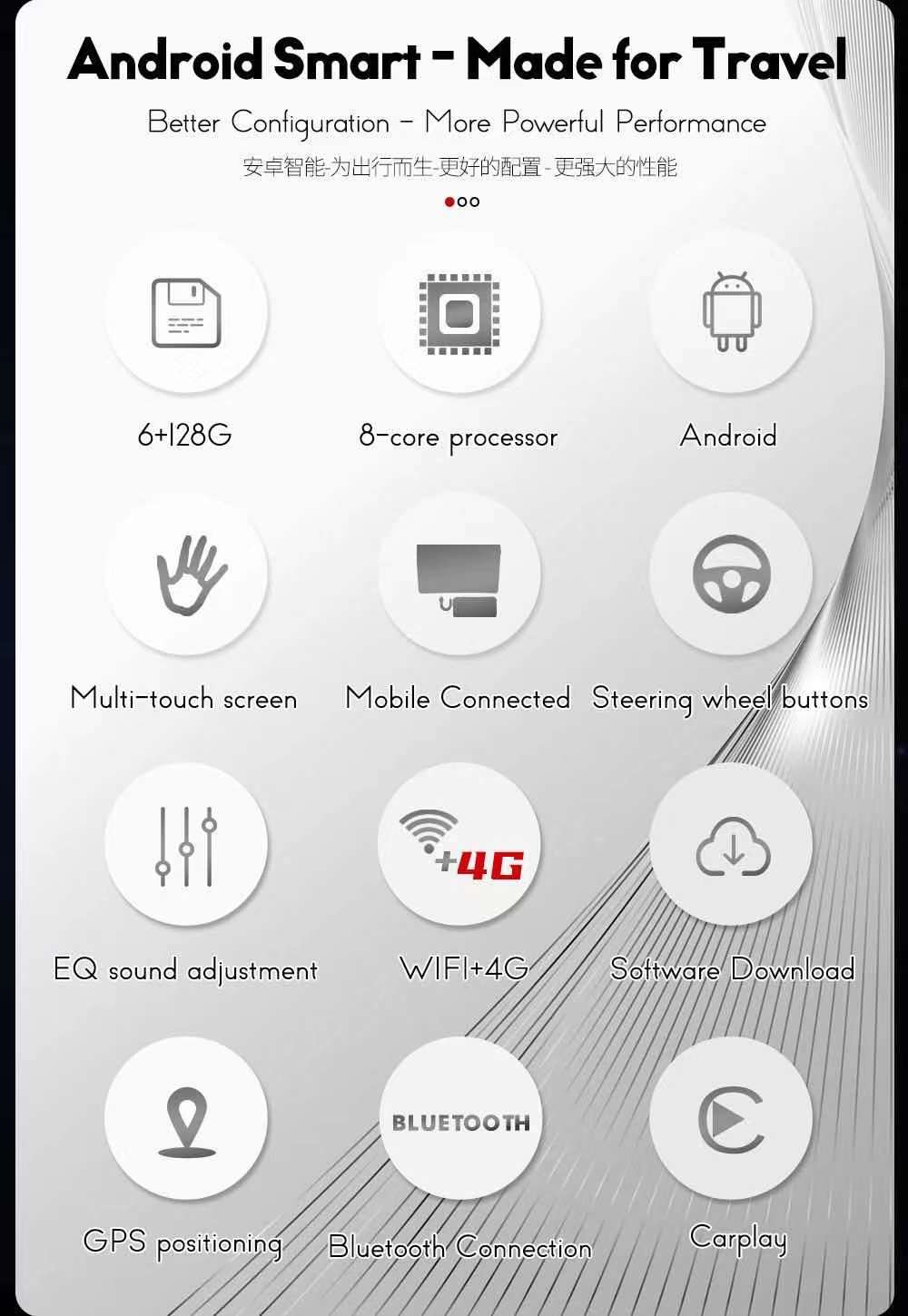 DSP Autoradio Android 10 For Toyota SIENNA 2010-2014 Car Radio Tape Recorder Multimedia DVD Player GPS Navigation stereo carplay