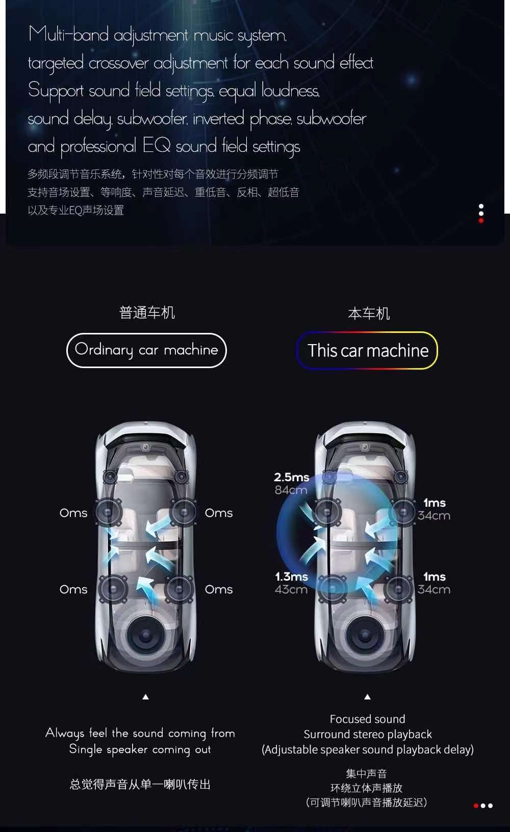 DSP Autoradio Android 10 For Toyota SIENNA 2010-2014 Car Radio Tape Recorder Multimedia DVD Player GPS Navigation stereo carplay